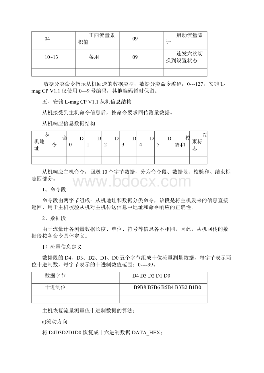 流量计485通讯协议.docx_第3页