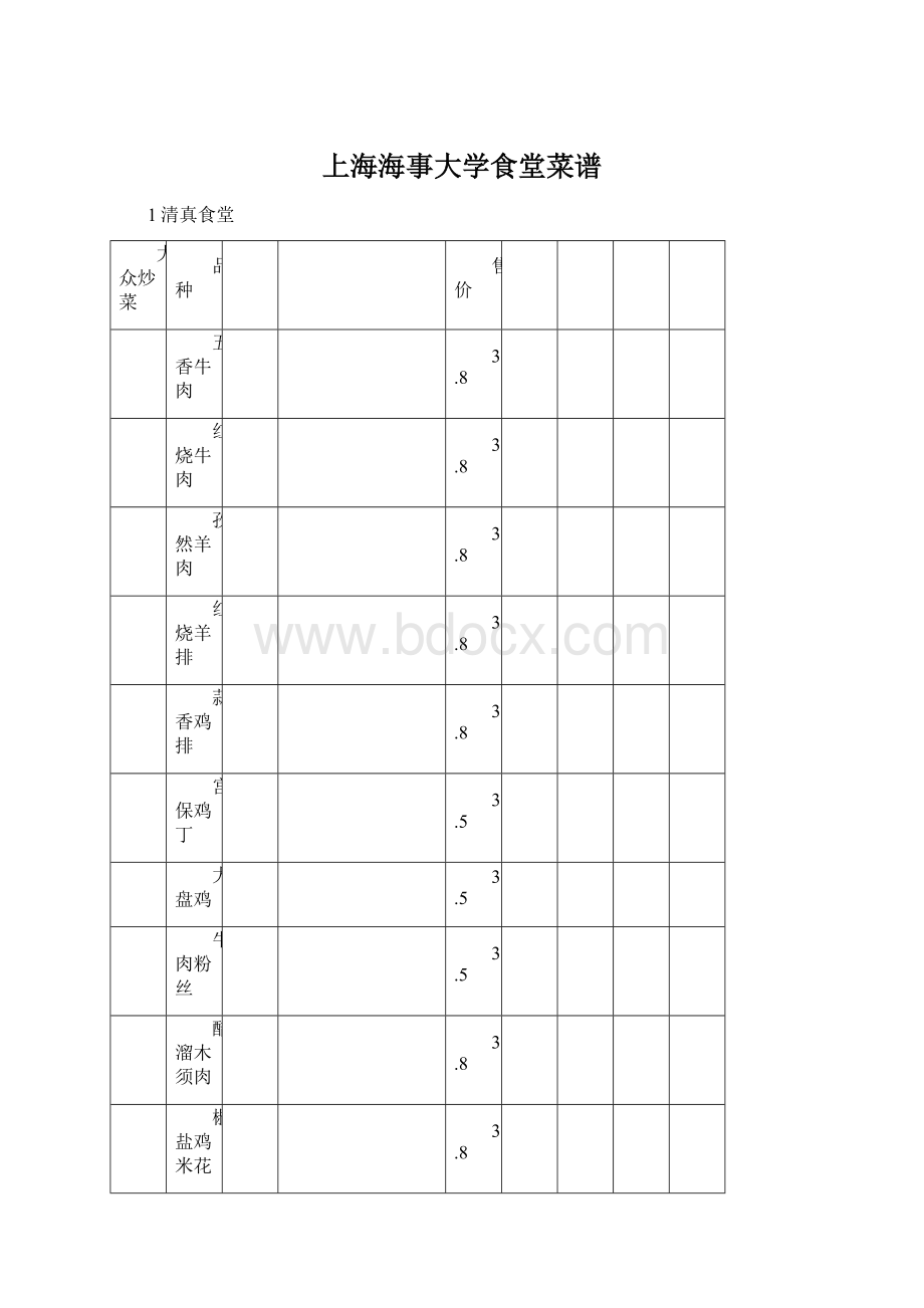 上海海事大学食堂菜谱.docx_第1页