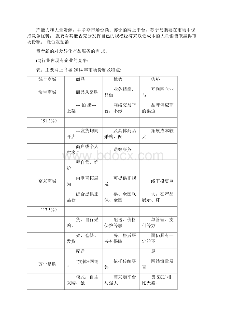 苏宁财务报表分析文档格式.docx_第2页