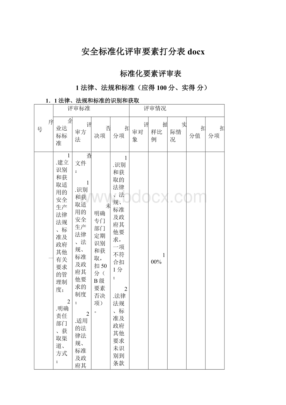 安全标准化评审要素打分表docxWord下载.docx_第1页