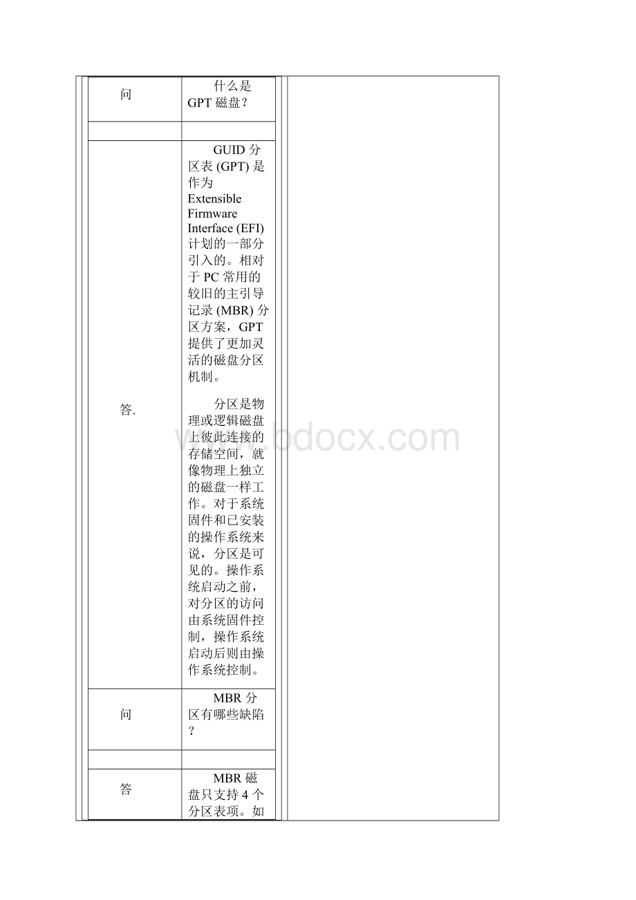 关于MBRGPTESPMSREFIUEFI和WIN8中SECUREBOOT的基础知识.docx_第2页