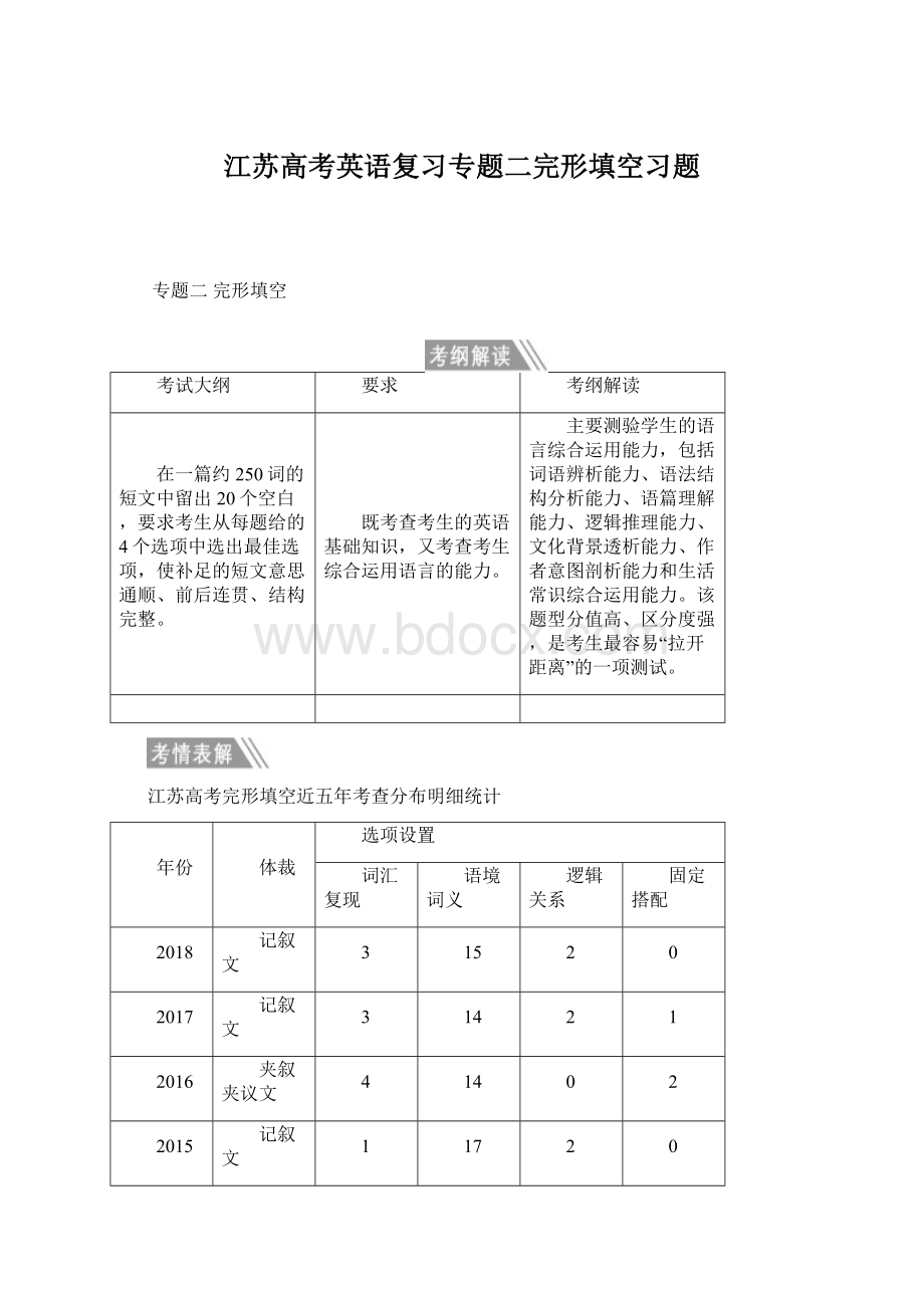 江苏高考英语复习专题二完形填空习题.docx