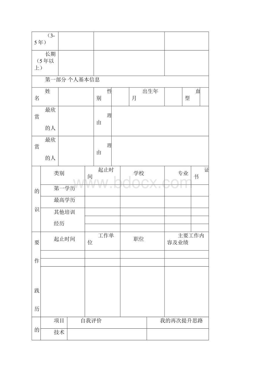 员工职业生涯规划表.docx_第2页