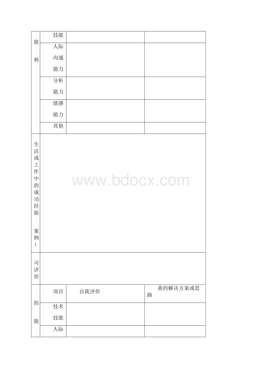 员工职业生涯规划表.docx_第3页