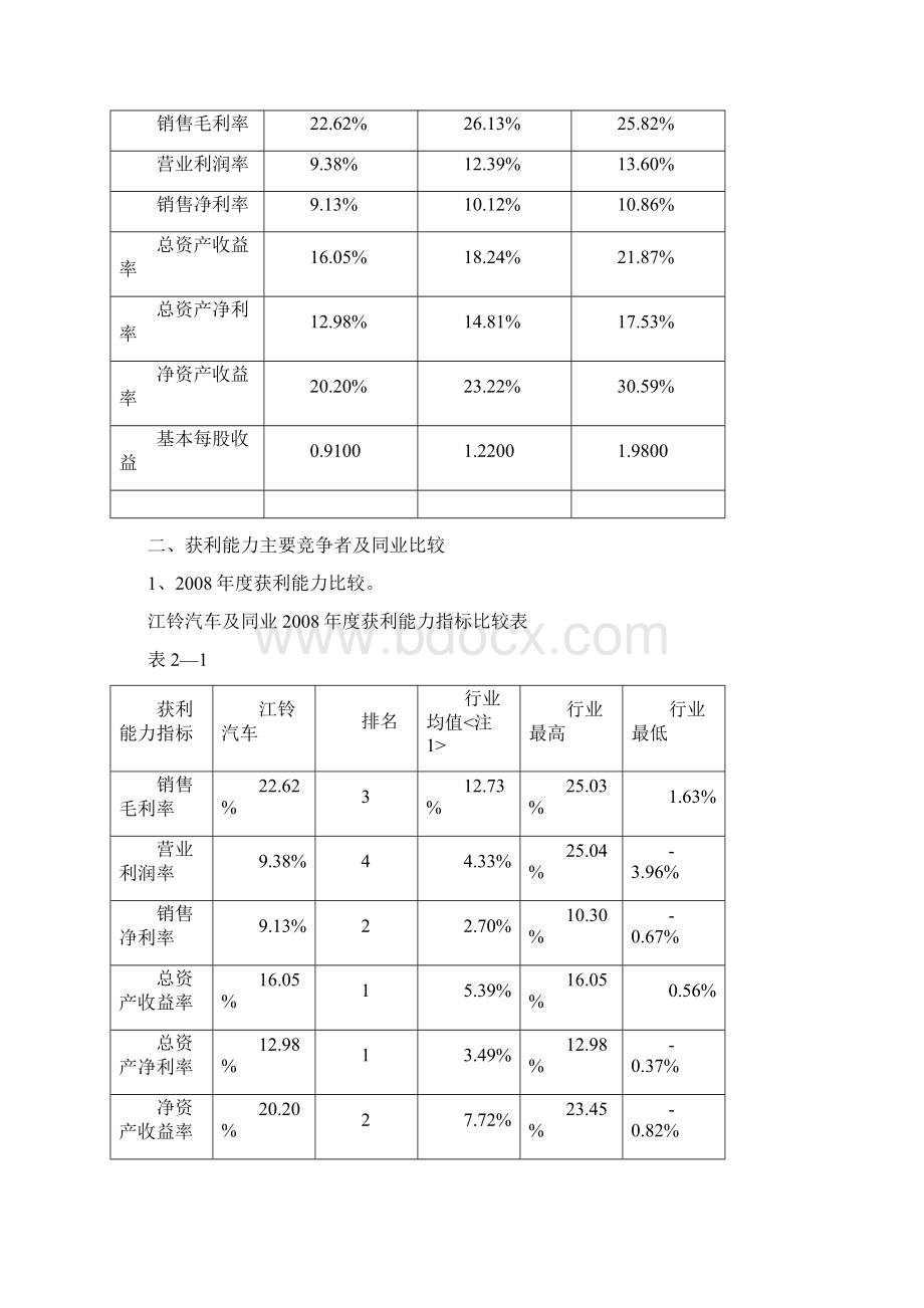 精品江铃汽车03获利能力分析.docx_第2页