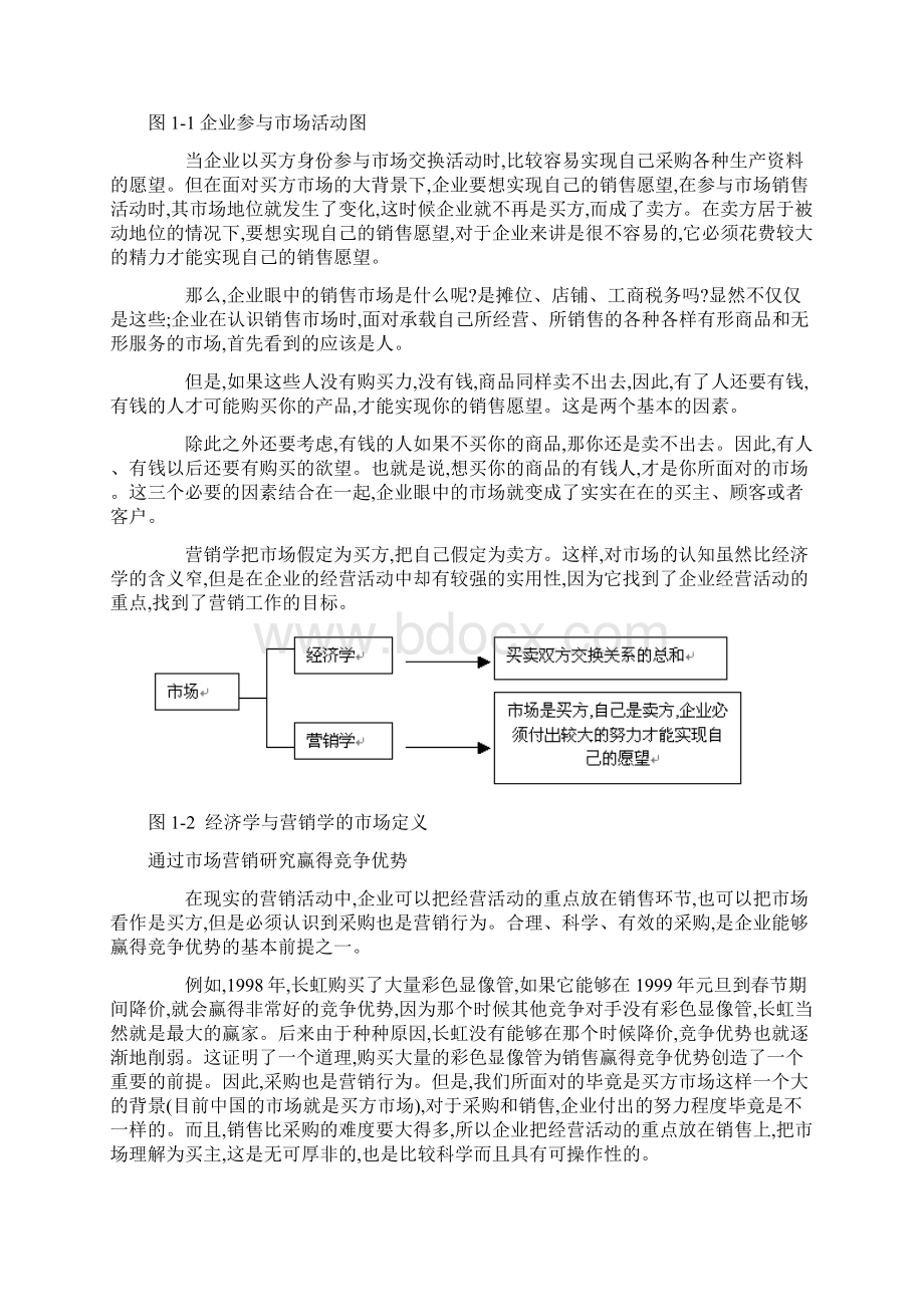 市场概念课件.docx_第2页