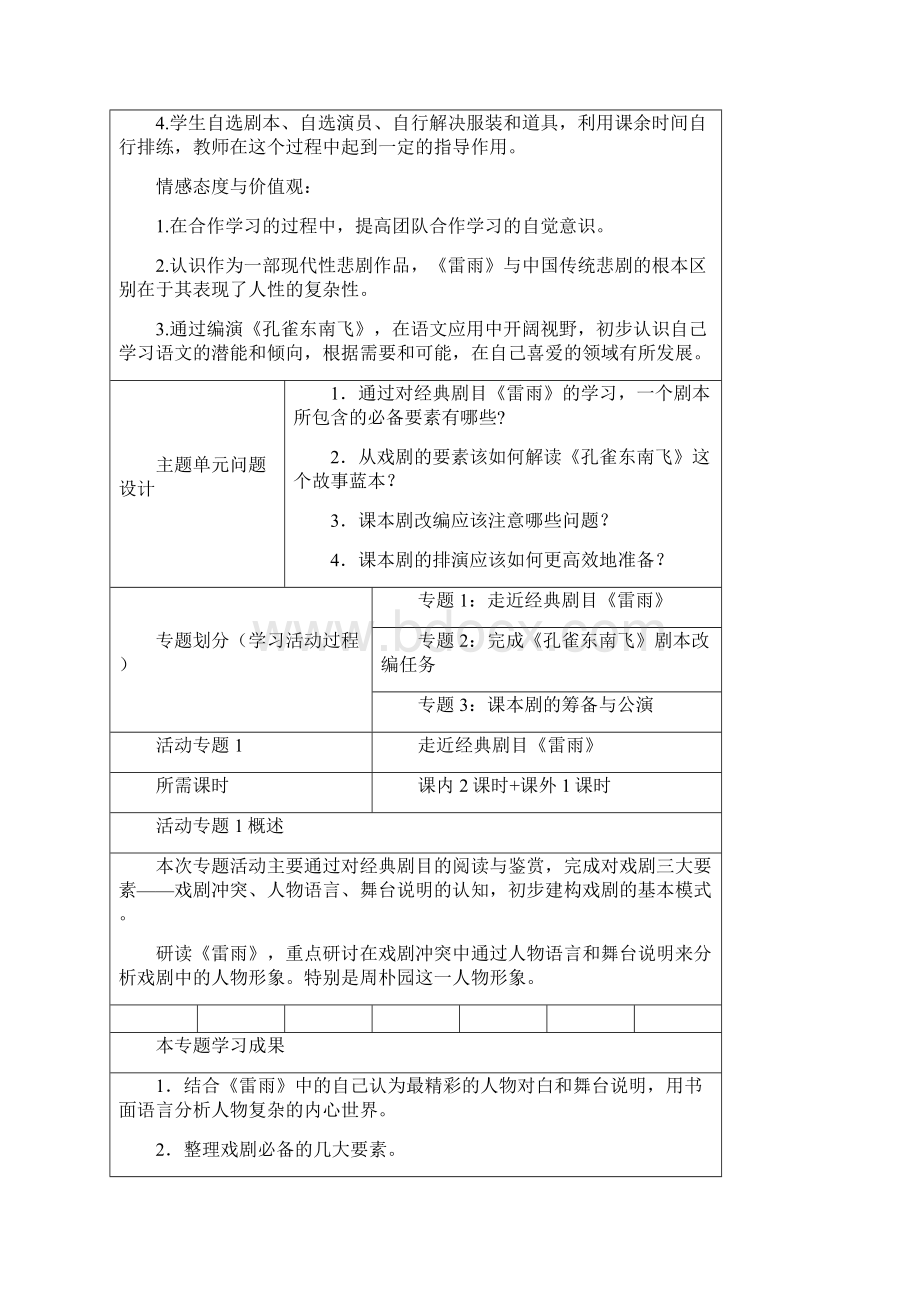 高二语文 别样精彩的课本剧主题单元设计 鲁教版Word文件下载.docx_第3页