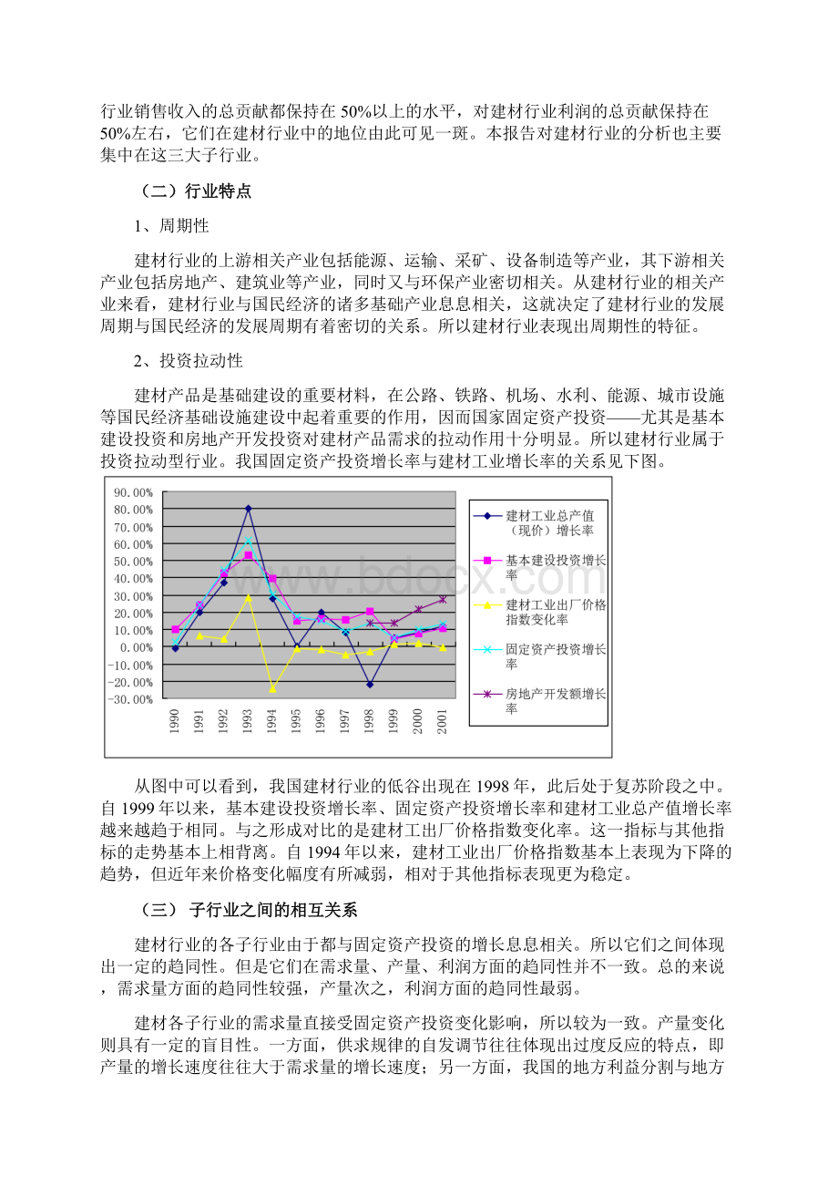 建材行业分析报告.docx_第2页