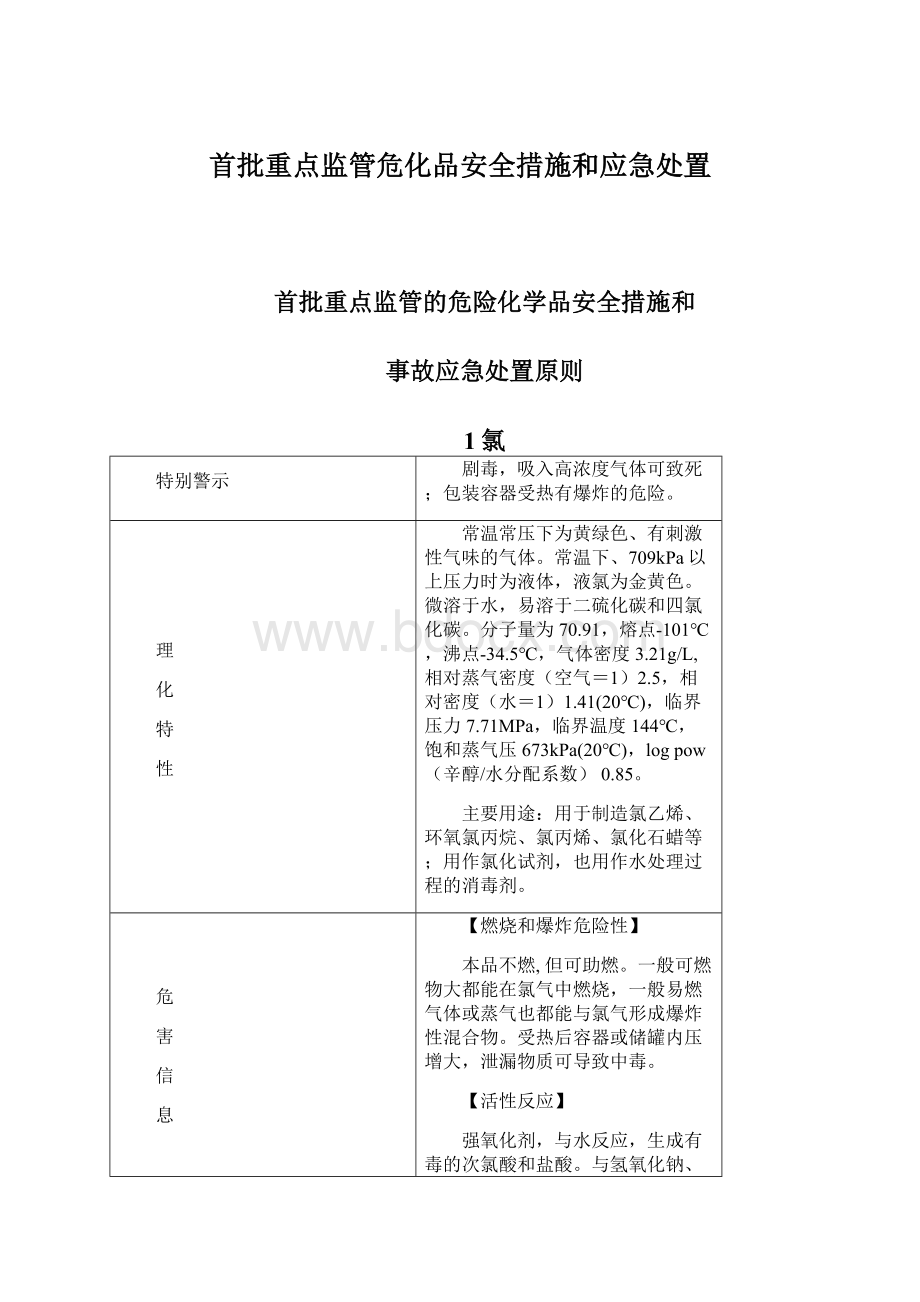 首批重点监管危化品安全措施和应急处置Word文档格式.docx