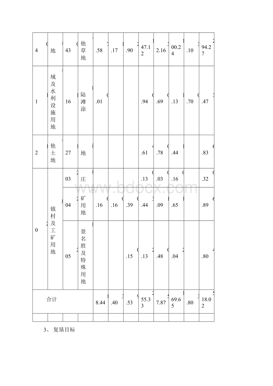 地表塌陷裂缝恢复治理措施1Word文件下载.docx_第3页