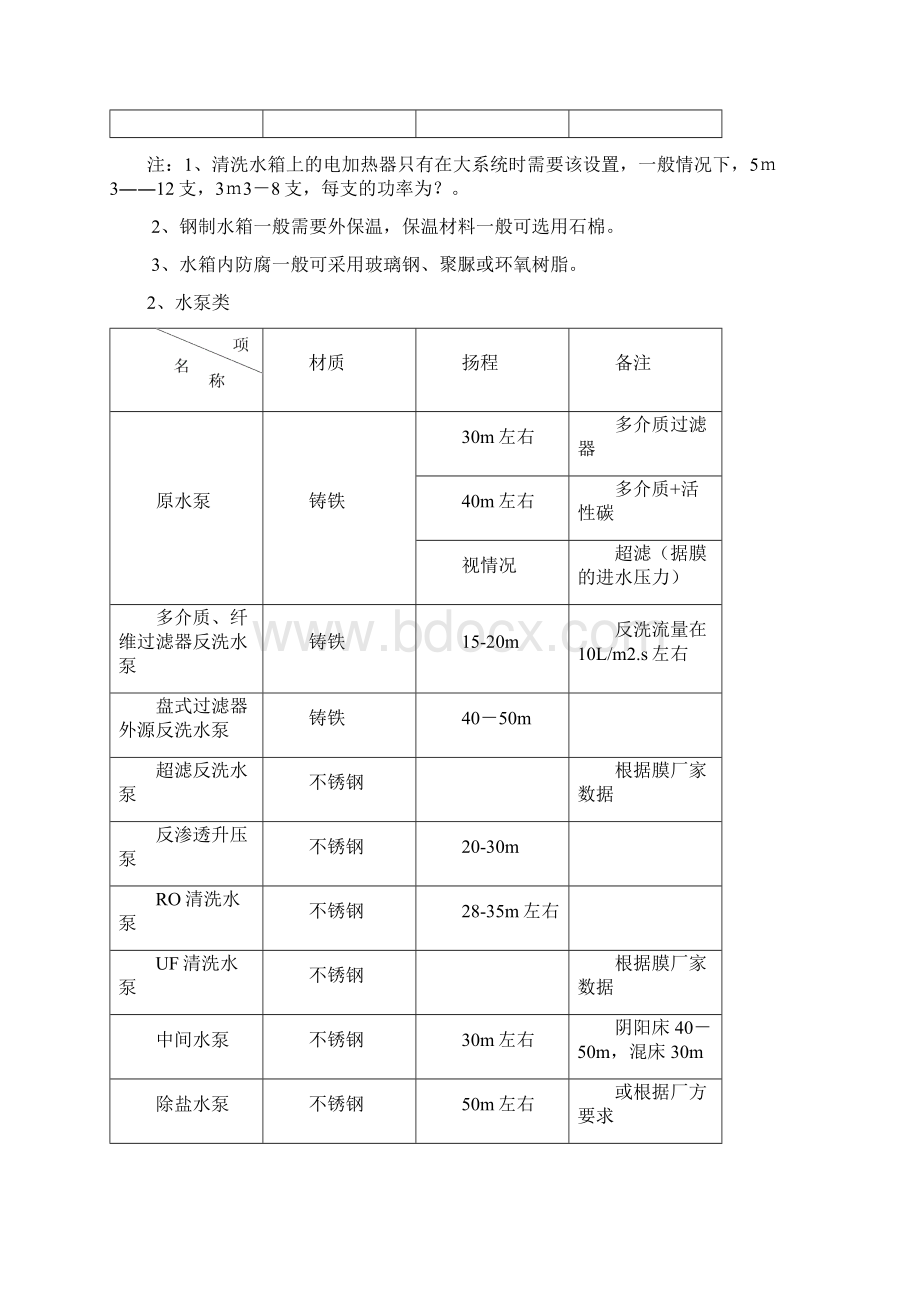 水处理工艺参数全.docx_第2页