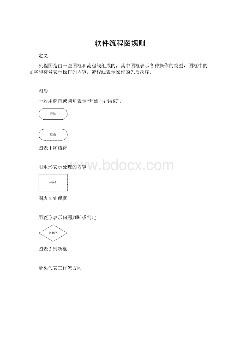 软件流程图规则Word文档格式.docx_第1页