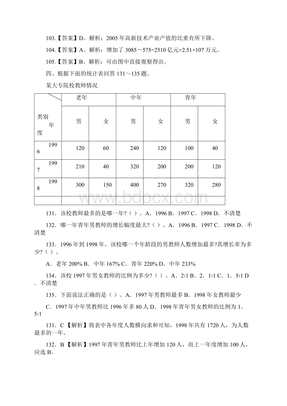 资料分析题库+解析很全的.docx_第2页