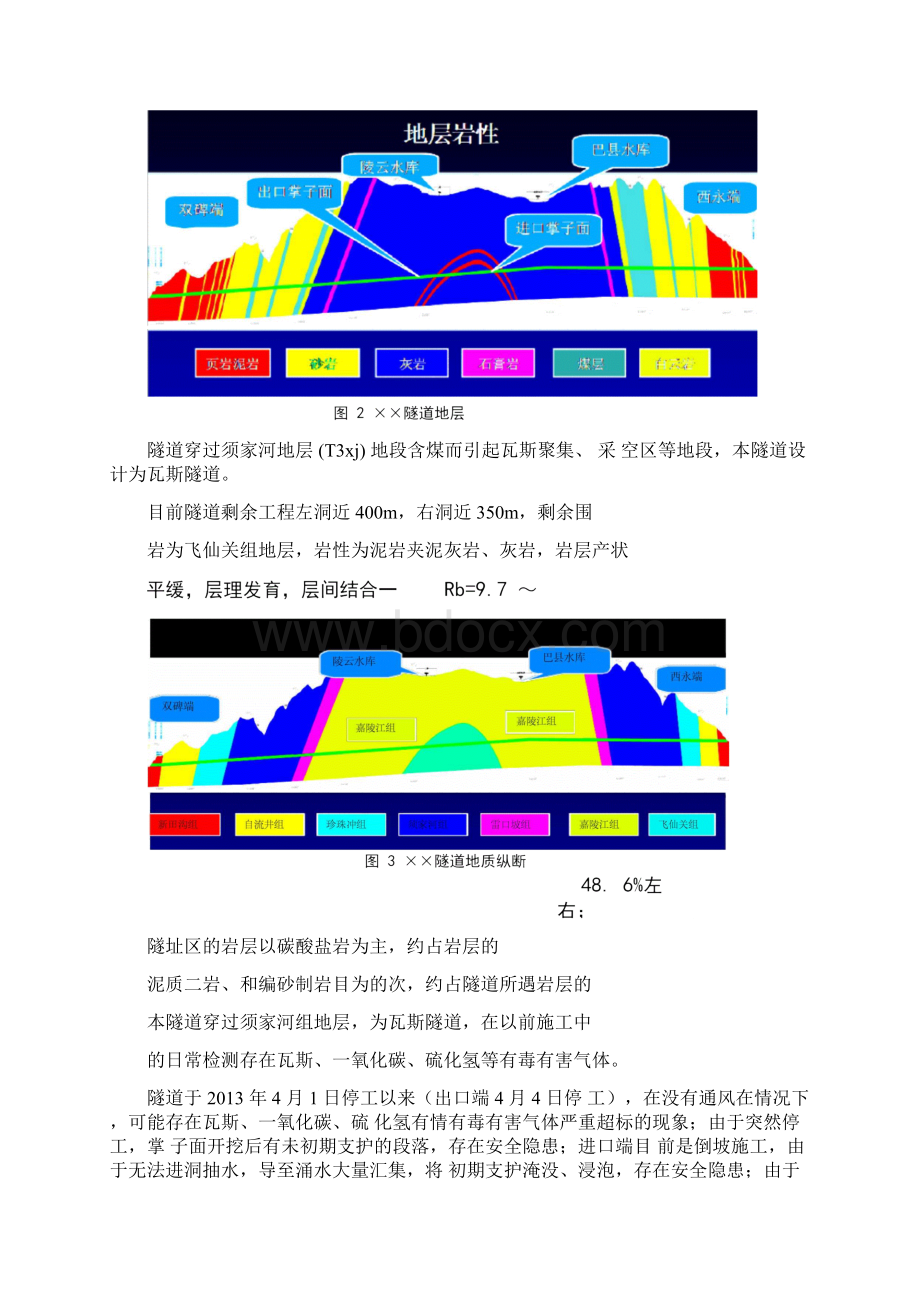 隧道被阻工后复工方案Word格式文档下载.docx_第2页