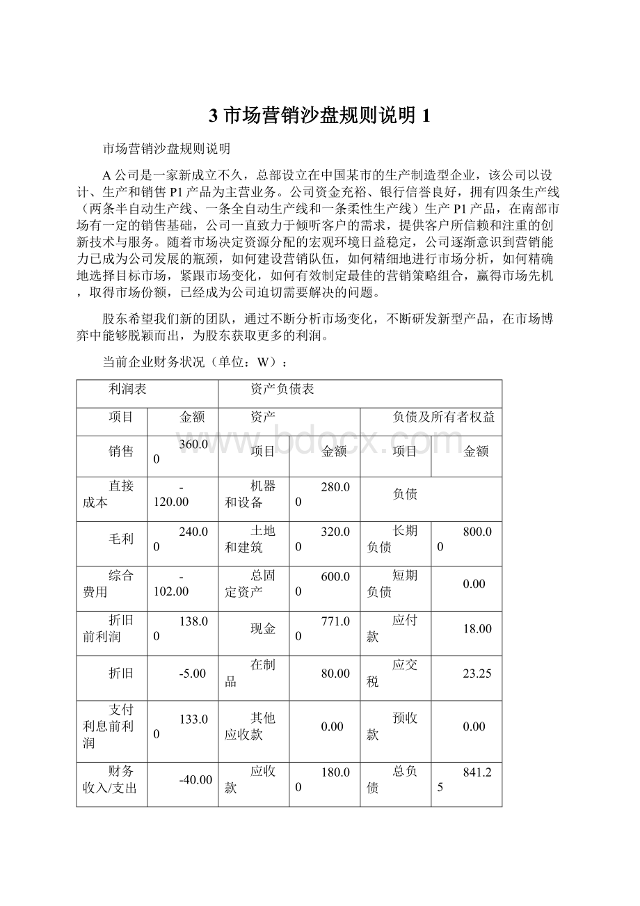 3市场营销沙盘规则说明1Word文档格式.docx