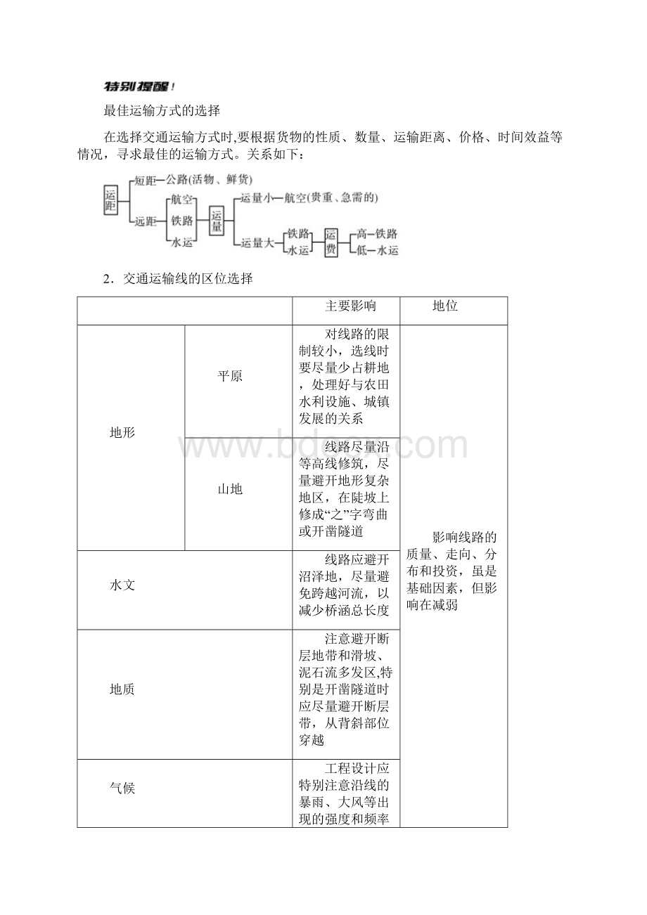 高考地理考前抓大分 专题82 交通最新整理.docx_第2页