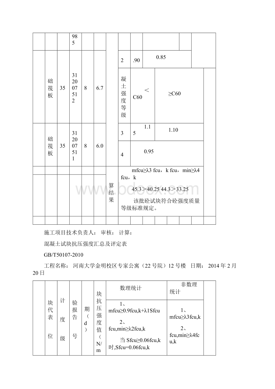 标养混凝土抗压强度评定表新12号楼.docx_第2页