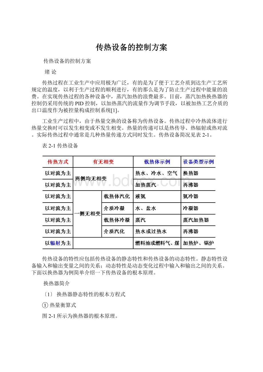 传热设备的控制方案.docx_第1页