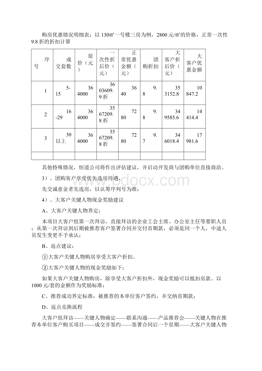 房地产住宅团购执行方案Word格式.docx_第2页