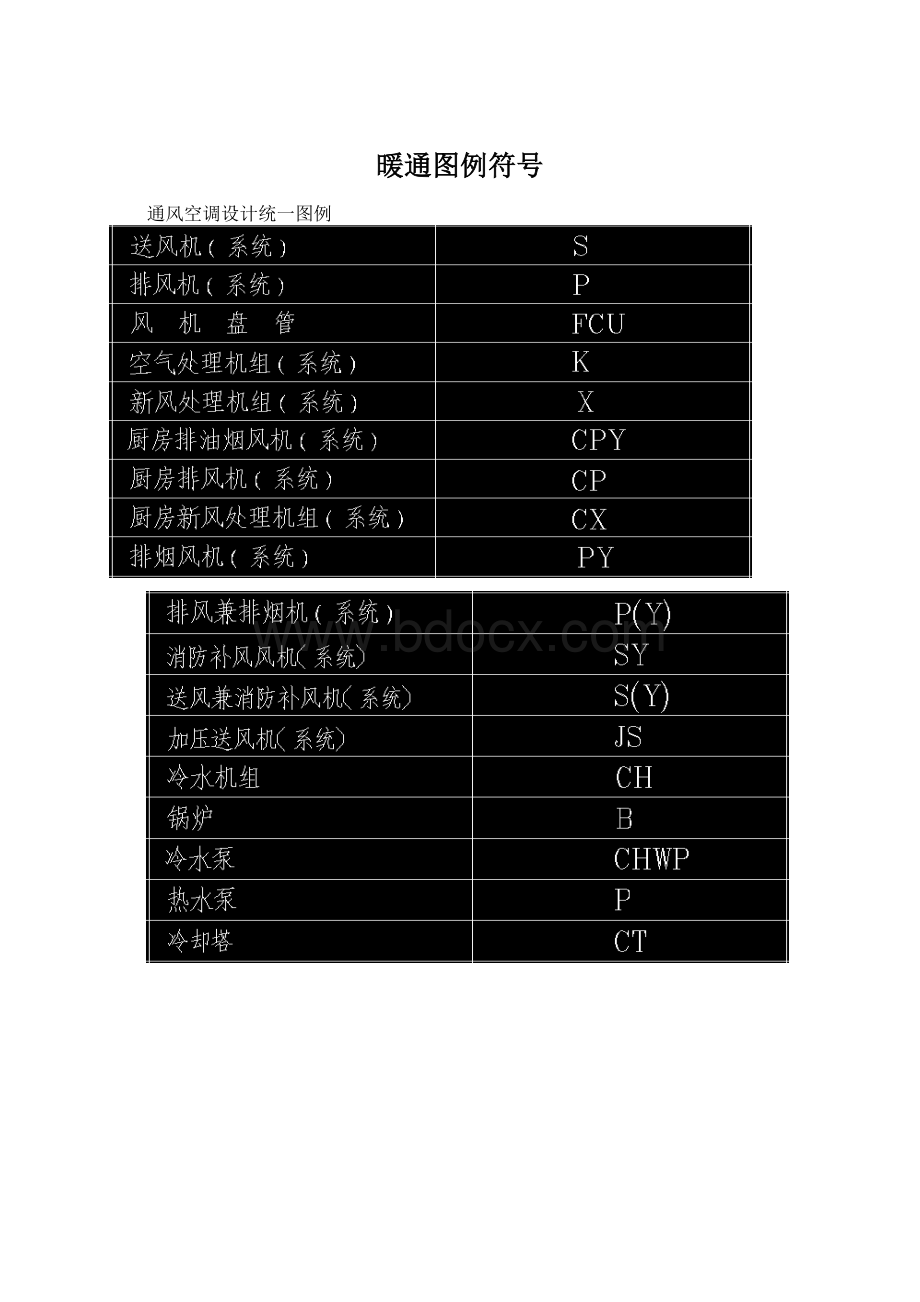 暖通图例符号.docx