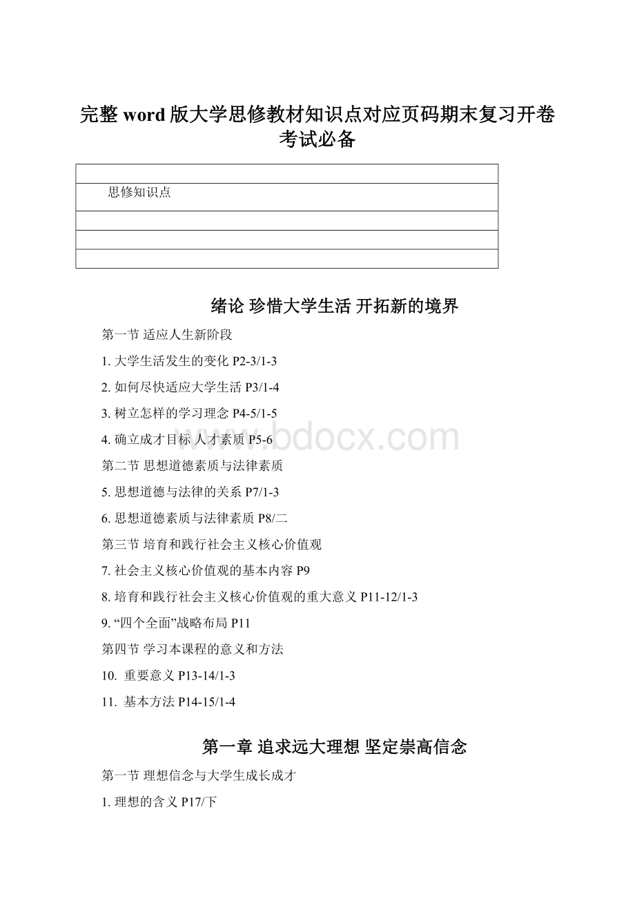 完整word版大学思修教材知识点对应页码期末复习开卷考试必备.docx_第1页