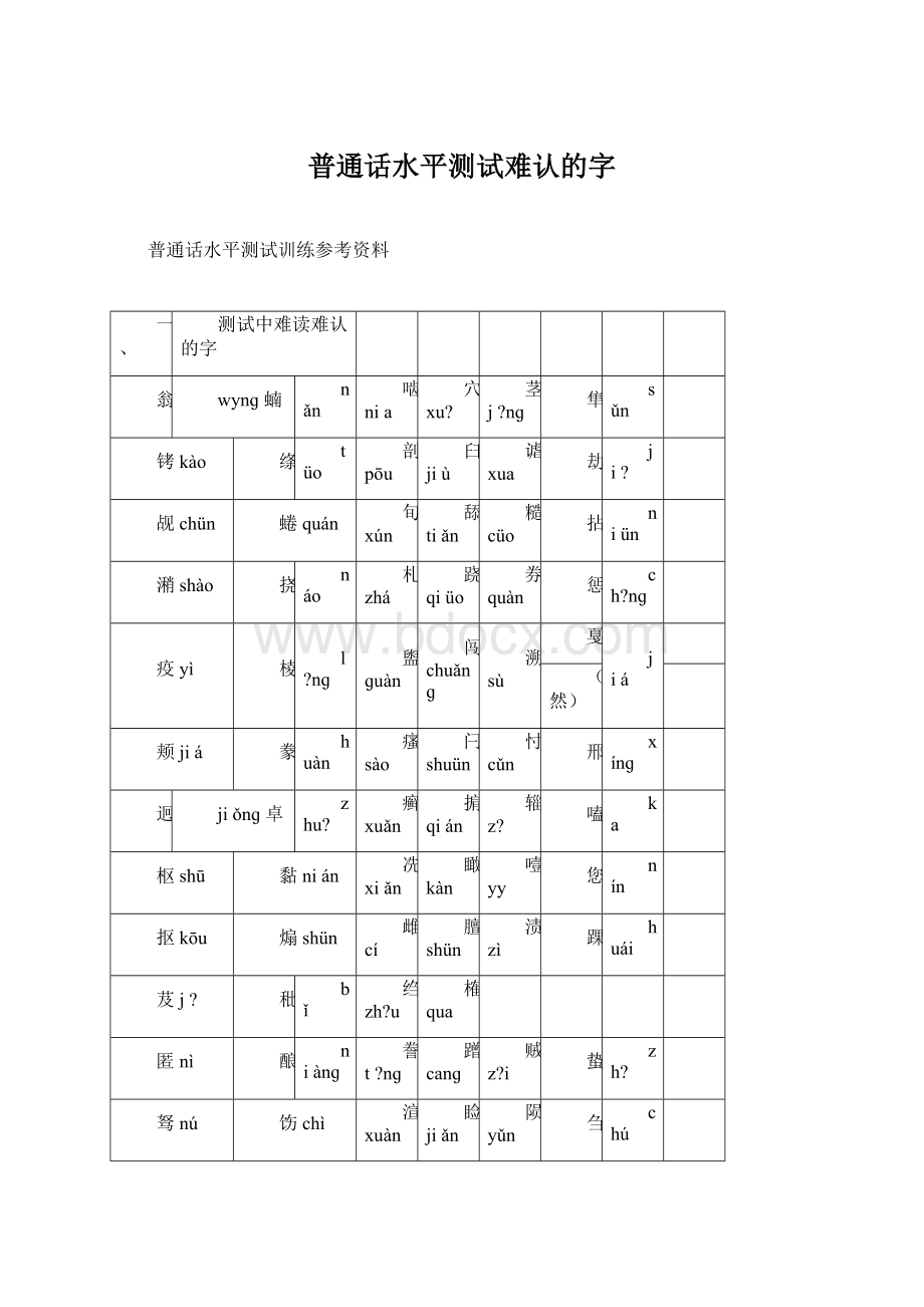 普通话水平测试难认的字Word文档下载推荐.docx