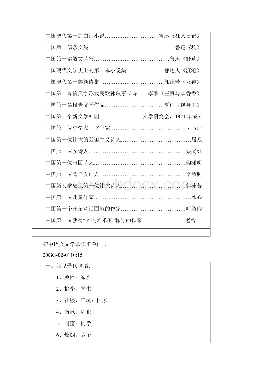 实用参考初中语文基础知识汇总梳理doc.docx_第3页