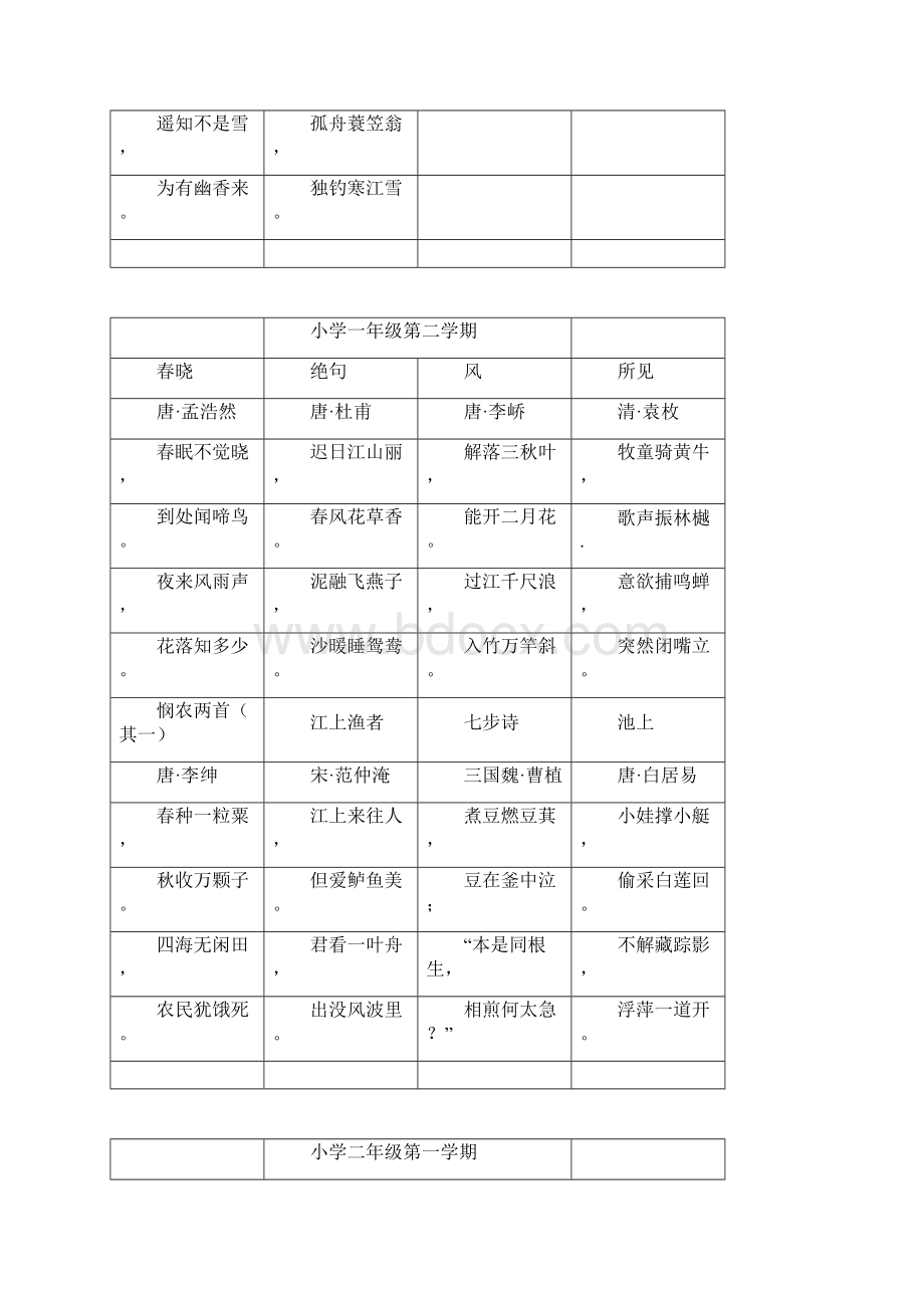 沪教版小学15年级语文教材古诗汇总Word文档格式.docx_第2页