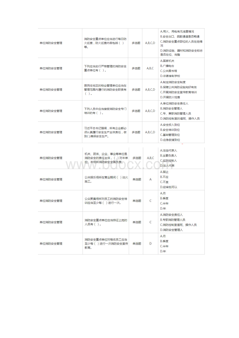 注册消防工程师继续教育三科试题及答案文档格式.docx_第2页