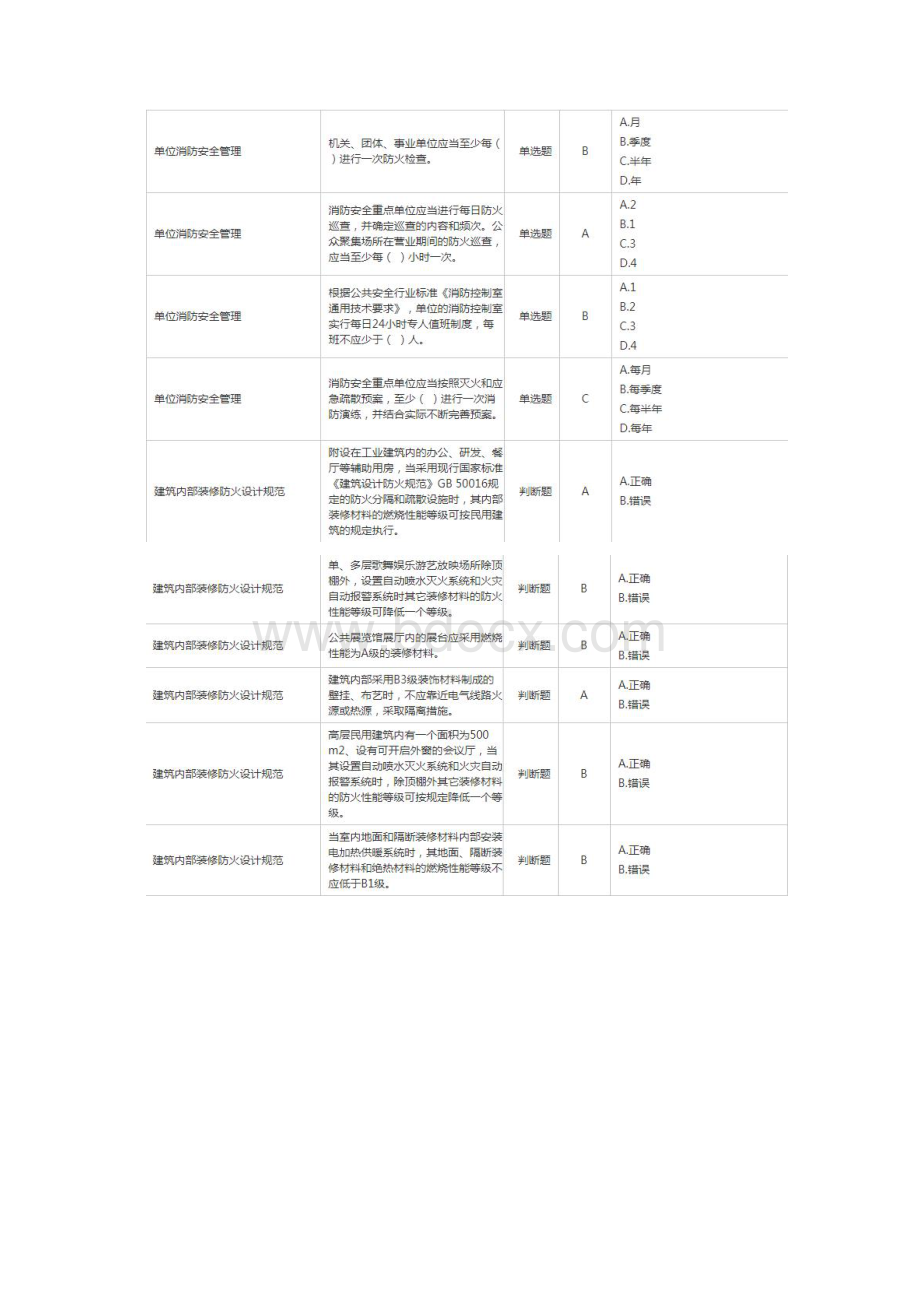 注册消防工程师继续教育三科试题及答案文档格式.docx_第3页