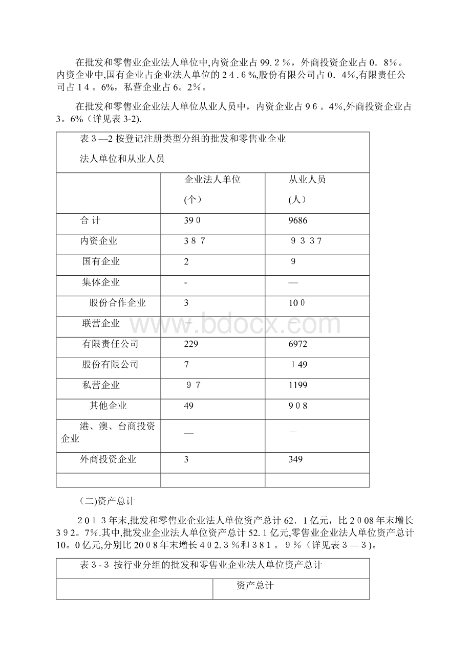 南昌经济技术开发区第三次全国经济普查主要数据公报doc.docx_第3页