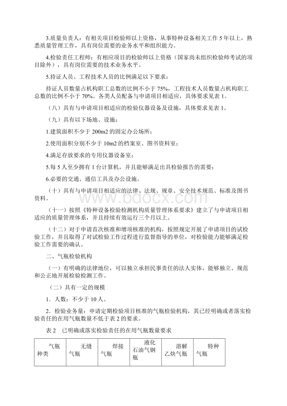 特种设备检验检测机构基本条件Word下载.docx_第2页