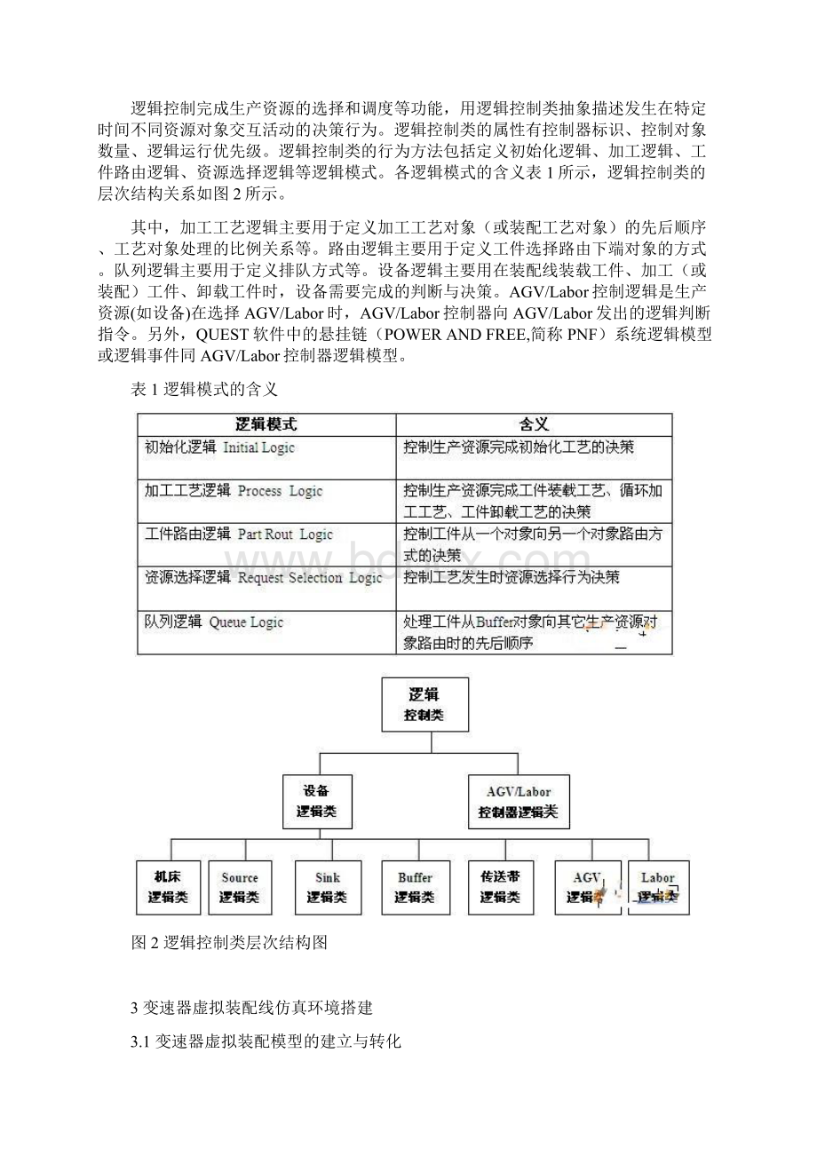 DELMIA可视化装配工艺仿真的研究应用.docx_第3页