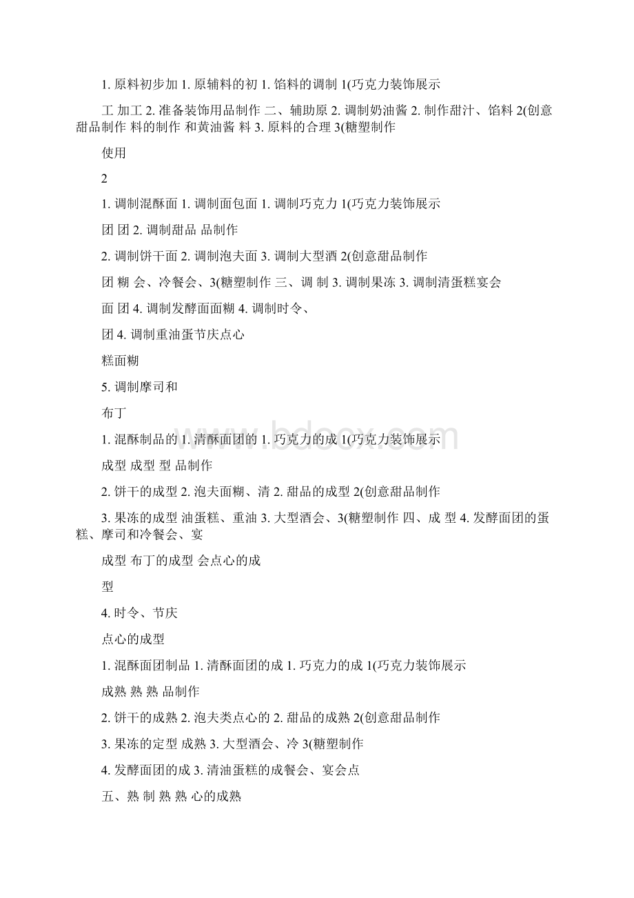 西式面点师职业标准.docx_第3页