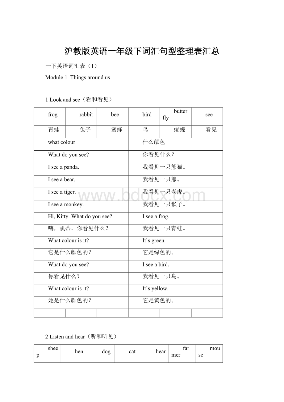 沪教版英语一年级下词汇句型整理表汇总.docx_第1页