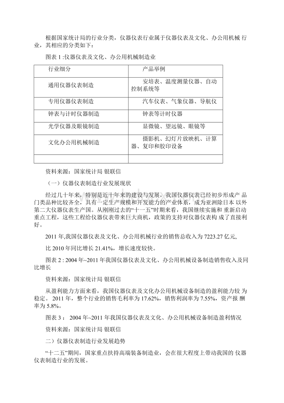 仪器仪表制造行业供应链分析及金融服务方案Word下载.docx_第2页