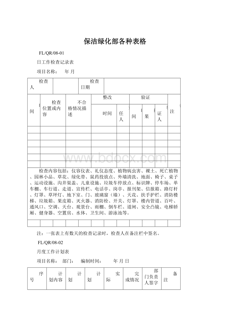 保洁绿化部各种表格Word文件下载.docx