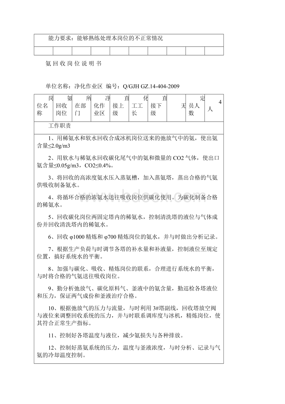 合成氨各岗位岗位说明书Word下载.docx_第3页