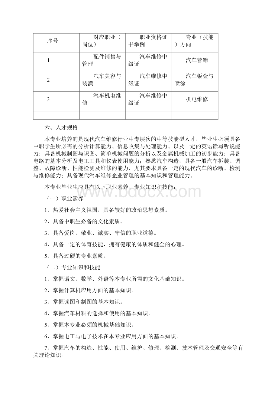 汽车运用与维修人才培养方案Word格式.docx_第2页