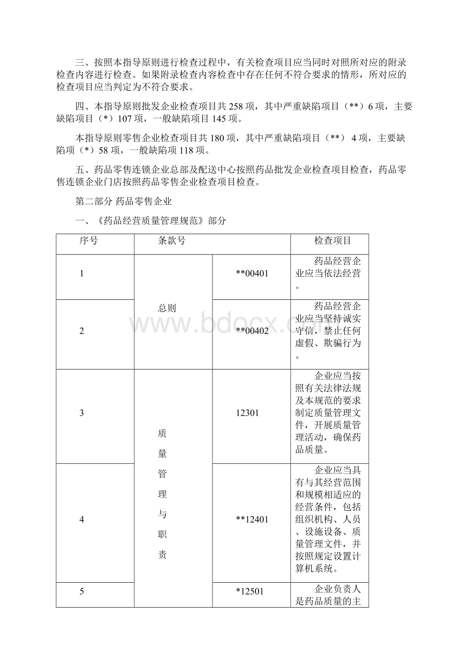 0226药品经营质量管理规范现场检查指导原则文档格式.docx_第2页