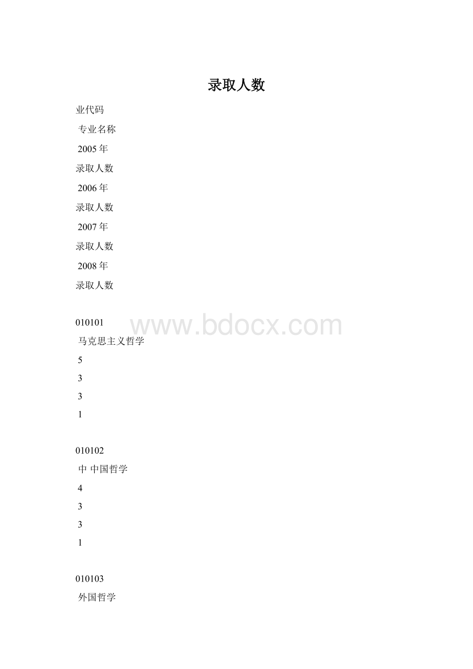 录取人数.docx