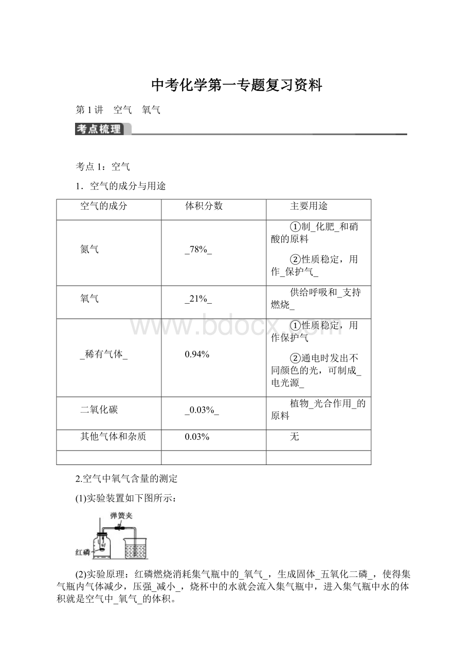 中考化学第一专题复习资料.docx_第1页