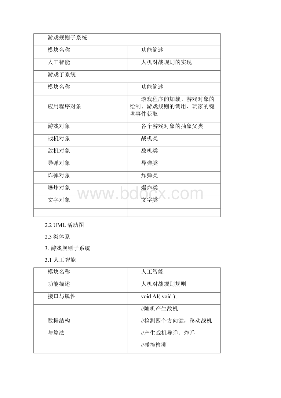 飞机大战游戏模块设计报告.docx_第3页