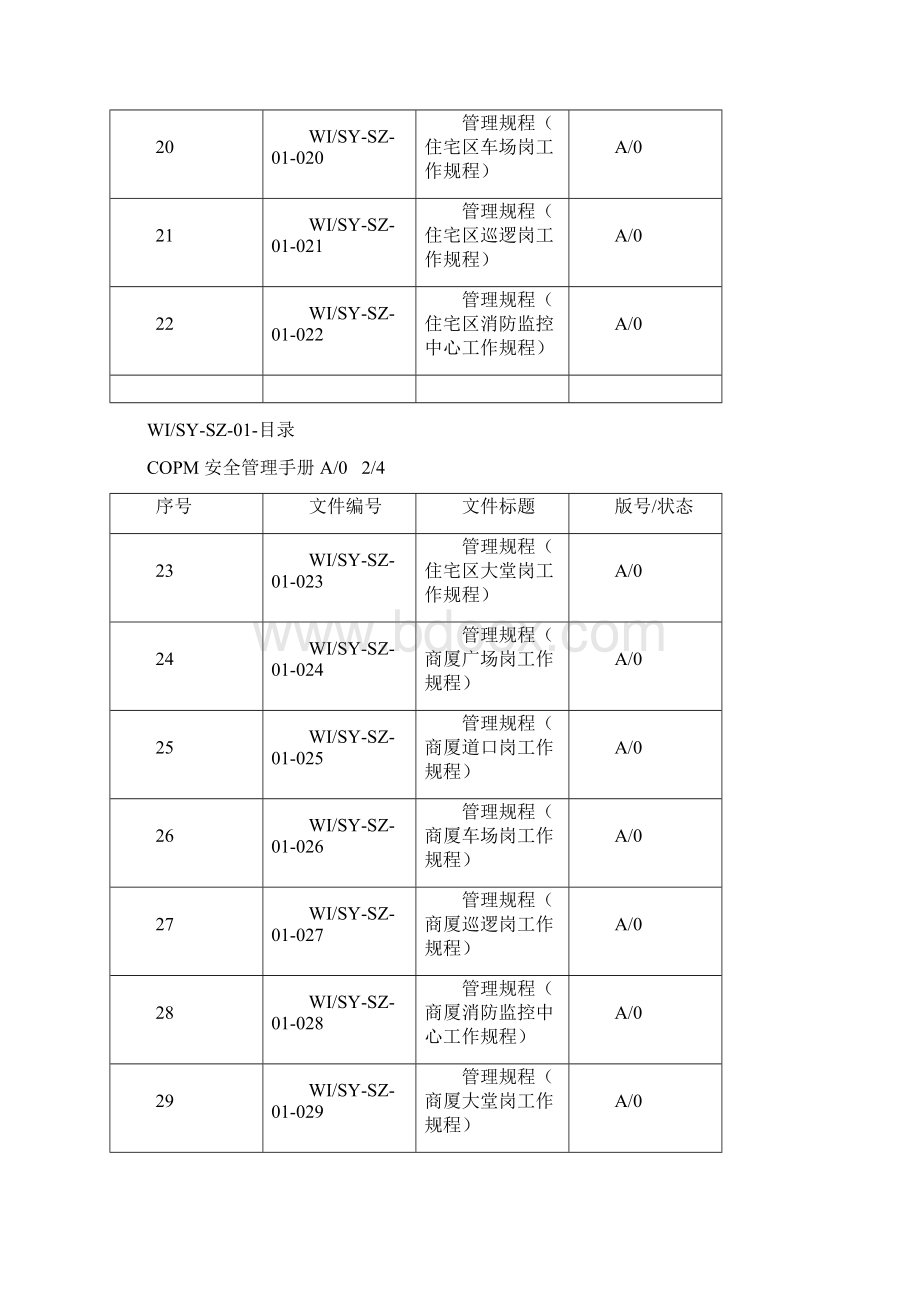 安全管理手册A版.docx_第3页