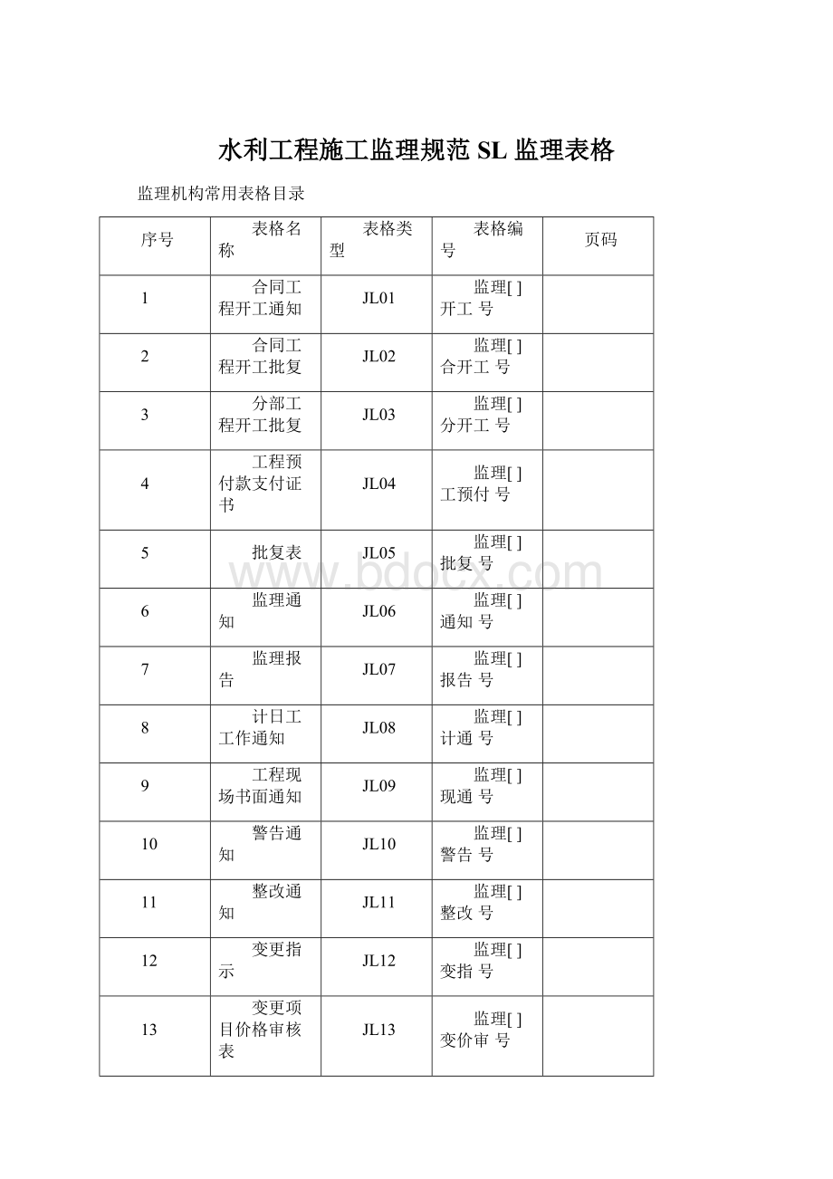 水利工程施工监理规范SL 监理表格.docx_第1页