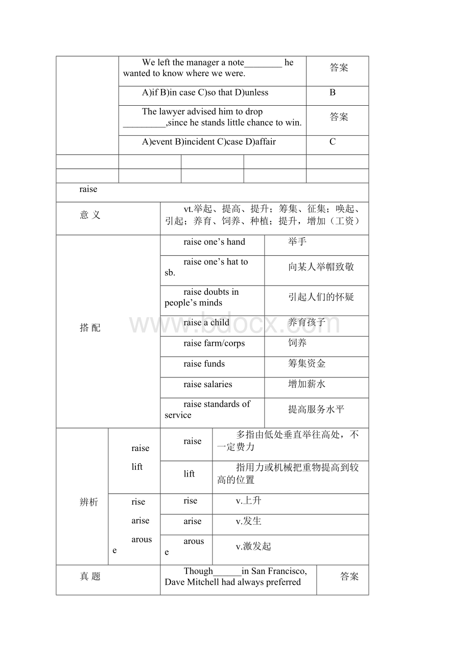 四级高频词汇Word文档下载推荐.docx_第3页