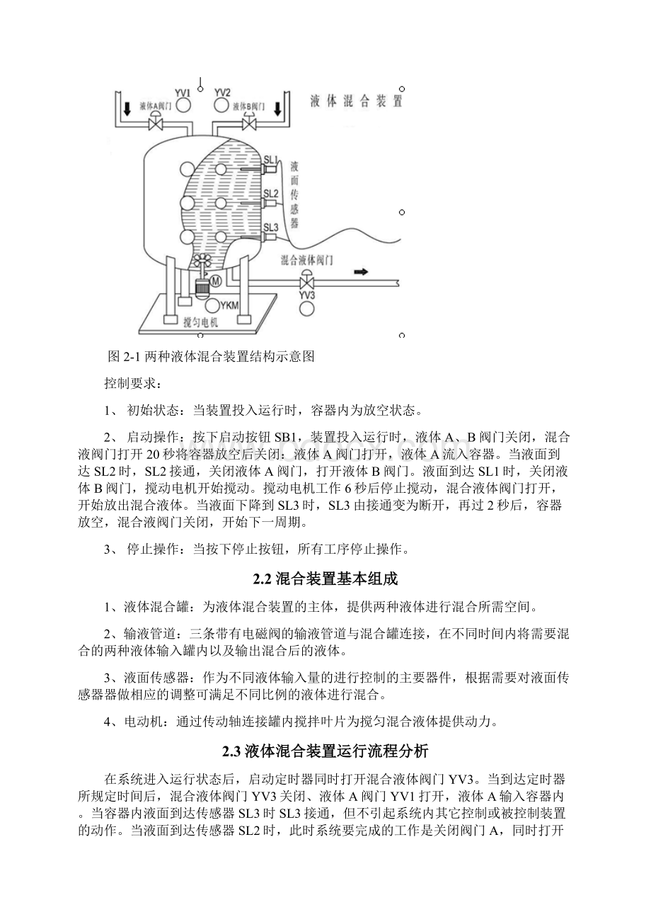 PLC课程设计报告 液体混合教材Word文档格式.docx_第3页