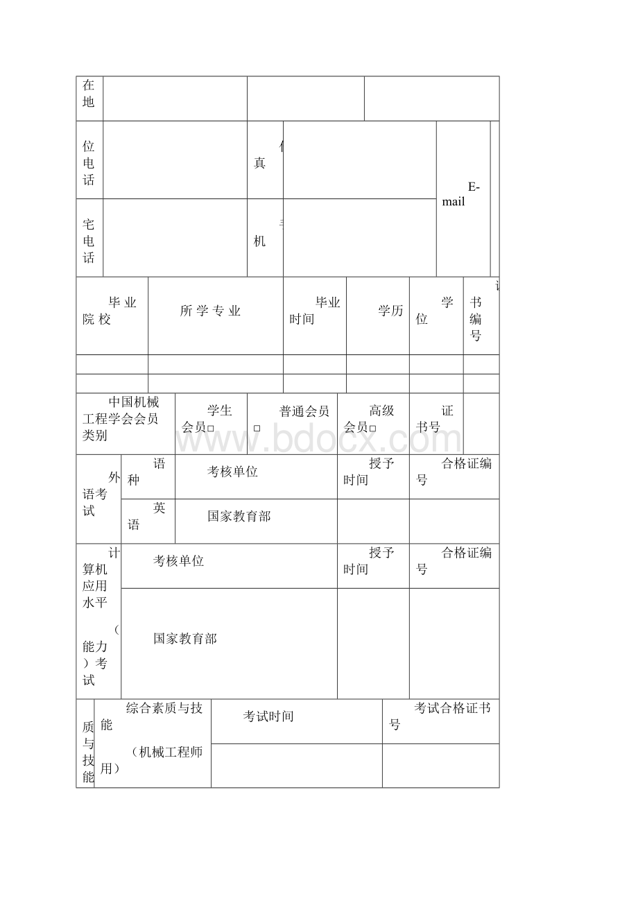 工程师申请表大全Word格式文档下载.docx_第3页