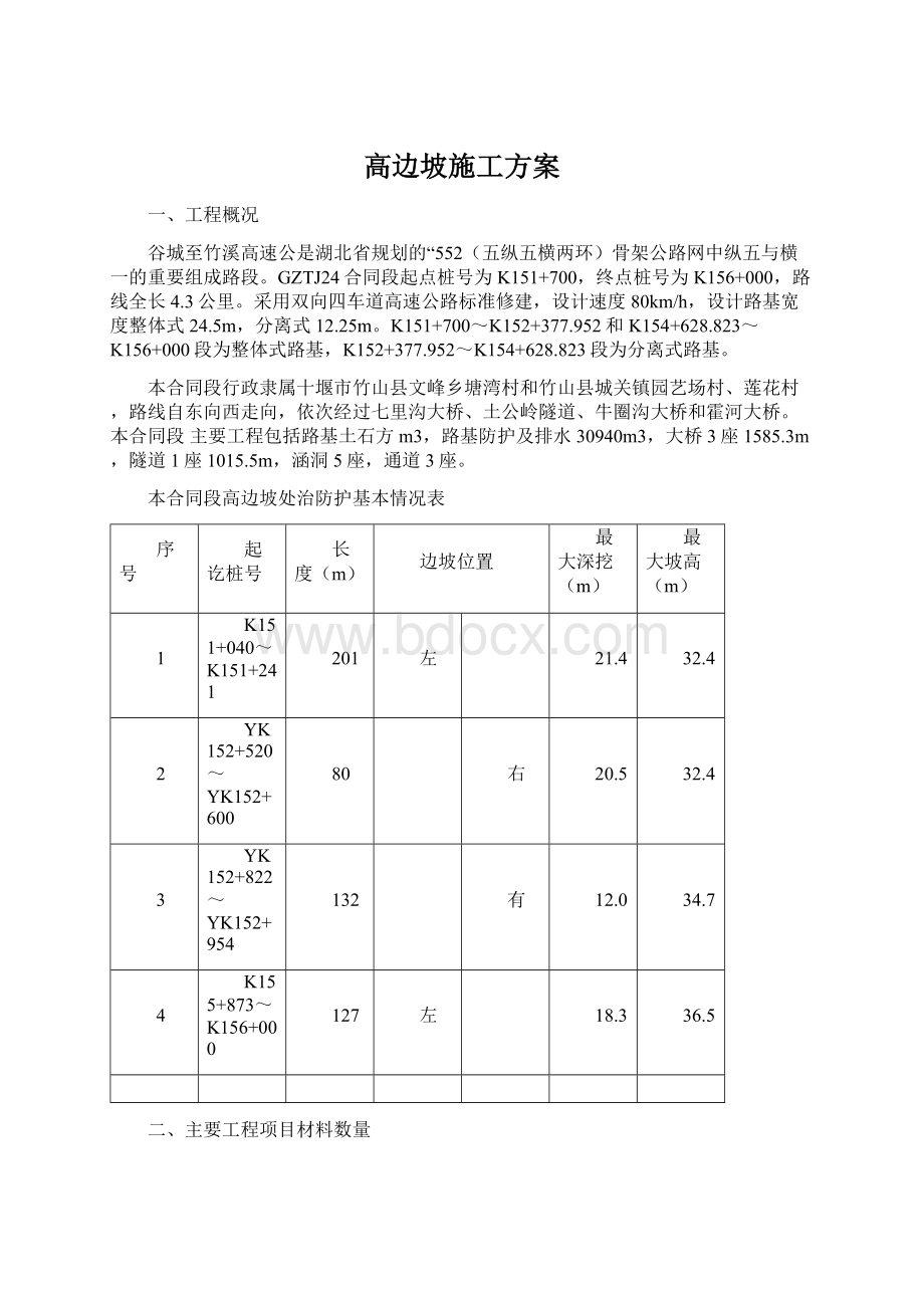 高边坡施工方案.docx