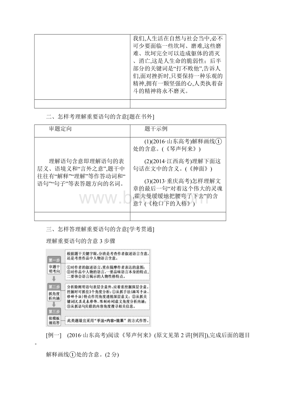 全国通用版高考语文一轮复习专题八文学类文本一小说阅读第5讲以理解欣赏为切入角度掌握语言题.docx_第2页